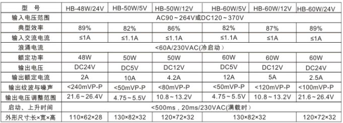 48W-60W-1-1.jpg